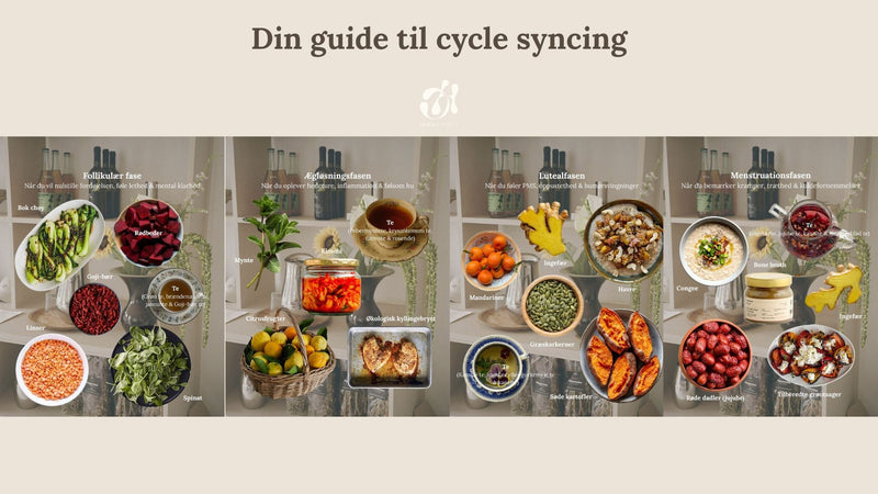 Din guide til cycle syncing